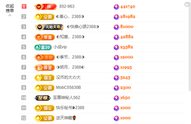 ◐惠主，2388◐的图片
