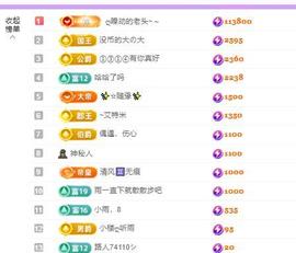 代理心雨10号周年庆主播照片