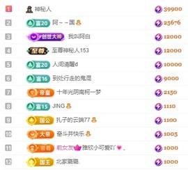 娜扎🧸主播照片