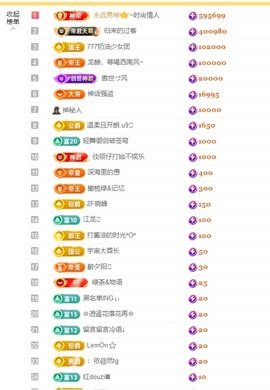 苏熙！！！主播照片