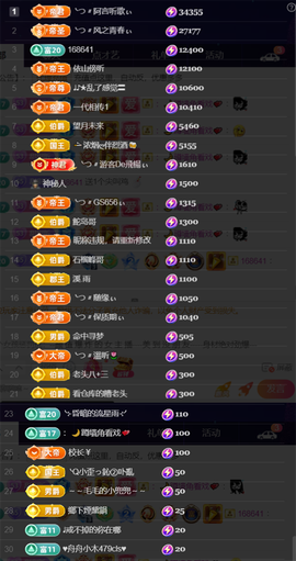 ╰つ〃薀昕🌷主播照片