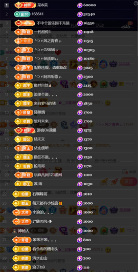 ╰つ〃薀昕🌷主播照片