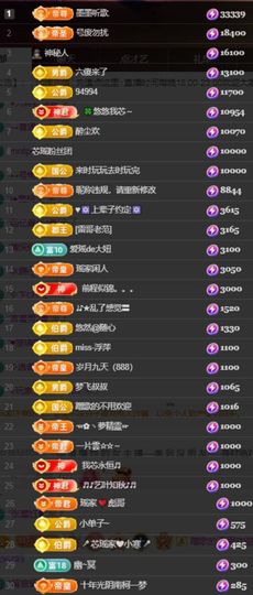芯瑶❤️爱唱歌～主播照片