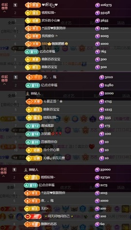 苏苏恭喜我夜行哥帝尊的图片