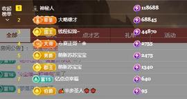 苏苏恭喜我夜行哥帝尊的图片