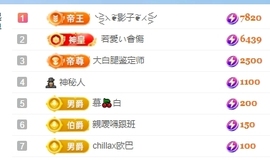 冰凌吖~主播照片