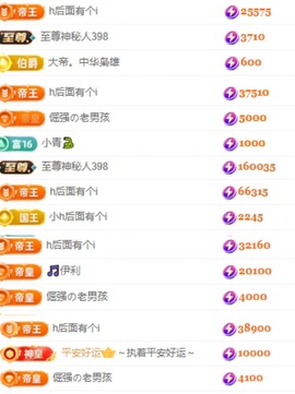 小缇娜主播照片