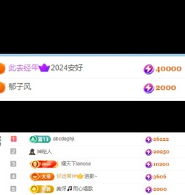 谢我默默陪伴到16啦主播照片