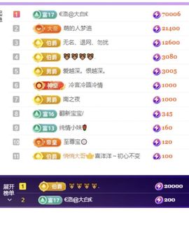 .小了个洛.🍀的图片