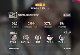 读书去了，有亿点忙主播照片