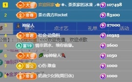 茶茶大吉大利主播照片