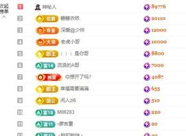 婷儿～所遇皆甜主播照片