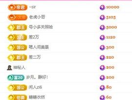 婷儿～所遇皆甜主播照片