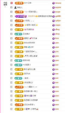 蓝鑫~主播照片