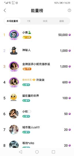 小童5178🍀主播照片