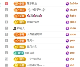 冰凌吖~主播照片