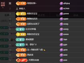 苏苏恭喜我夜行哥帝尊的图片