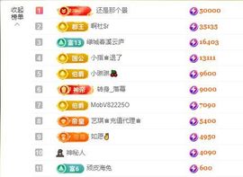 念念不忘🌈休主播照片