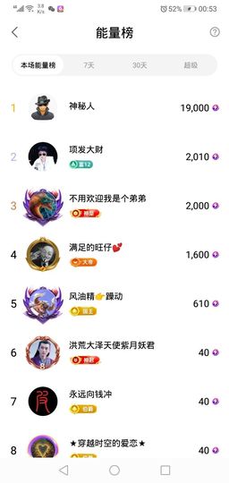小童5178🍀主播照片