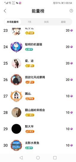 小童5178🍀主播照片