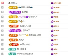 欣桐^c^的图片