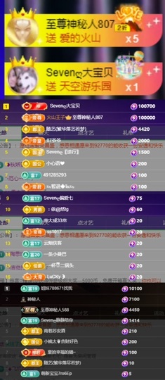 Sevenღ你七七呀主播照片
