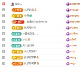 娜扎🧸主播照片