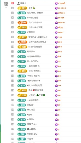 大脸💧雅俗共赏的图片