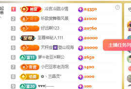 ♚~小巴豆~贪财好色的图片