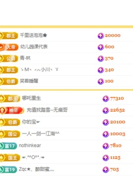 沫宝升级了主播照片
