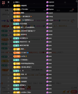 窦窦，家里有事休息了主播照片