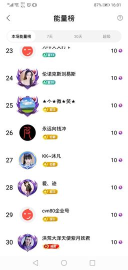 小童5178🍀主播照片