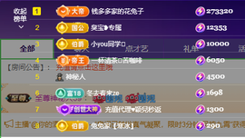 兔兔坚持住，加油主播照片