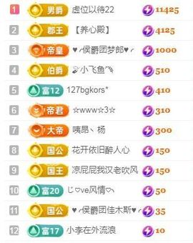 婷婷💕感恩有你陪伴主播照片