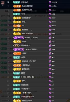 依芝の求百元榜的图片