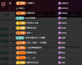 苏苏恭喜我夜行哥帝尊的图片