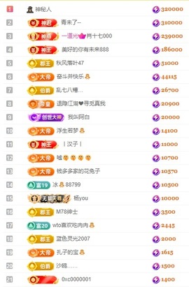 娜扎🧸主播照片