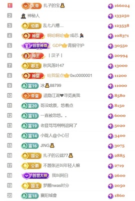 娜扎🧸主播照片