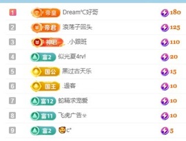 初见梦求🌻个上上签主播照片
