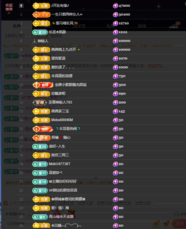 窦窦，家里有事休息了主播照片