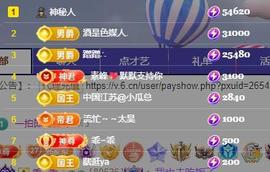 黄老邪-28581主播照片
