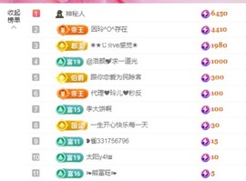 金牌代理❤玲儿❤主播照片