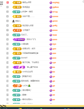 涛子爱唱歌的图片