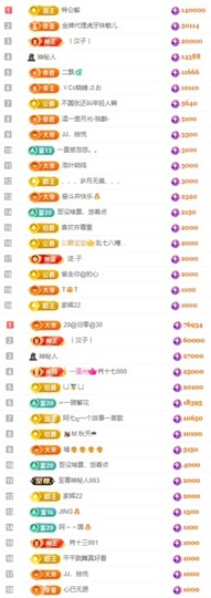 娜扎🧸主播照片