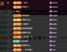 苏苏恭喜我夜行哥帝尊的图片