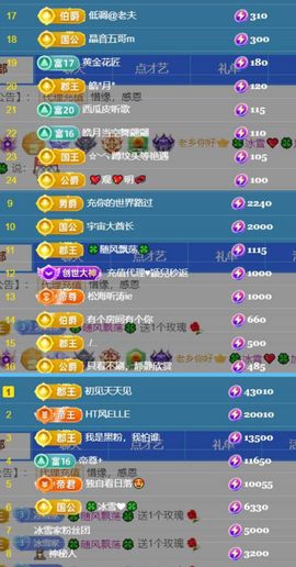 🍀冰雪❤️🍀加油的图片