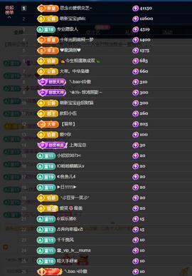 依芝の想通了！主播照片