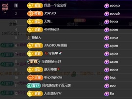许华峰（努力版）主播照片