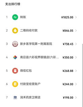 二小◐整点薯条主播照片