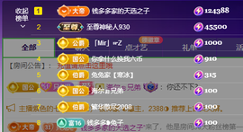 兔兔坚持住，加油主播照片